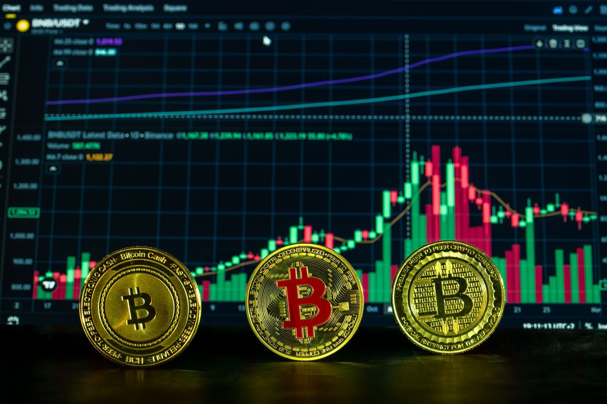 Three Bitcoin coins standing in front of a candlestick price chart