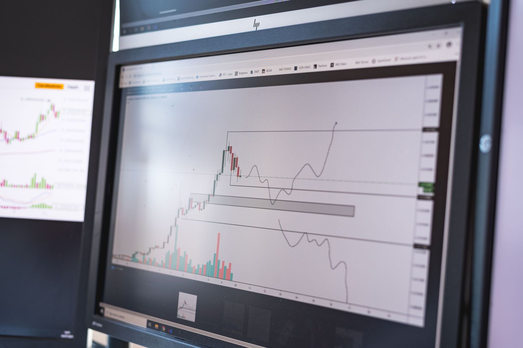 Price chart with indicators displayed on a desktop monitor